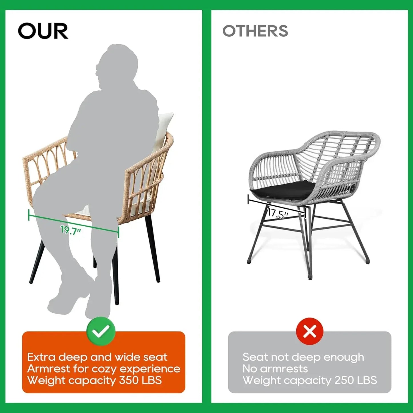 Free Shipping 3 Piece Patio Bistro Set Outdoor Wicker Table And Chairs Beige