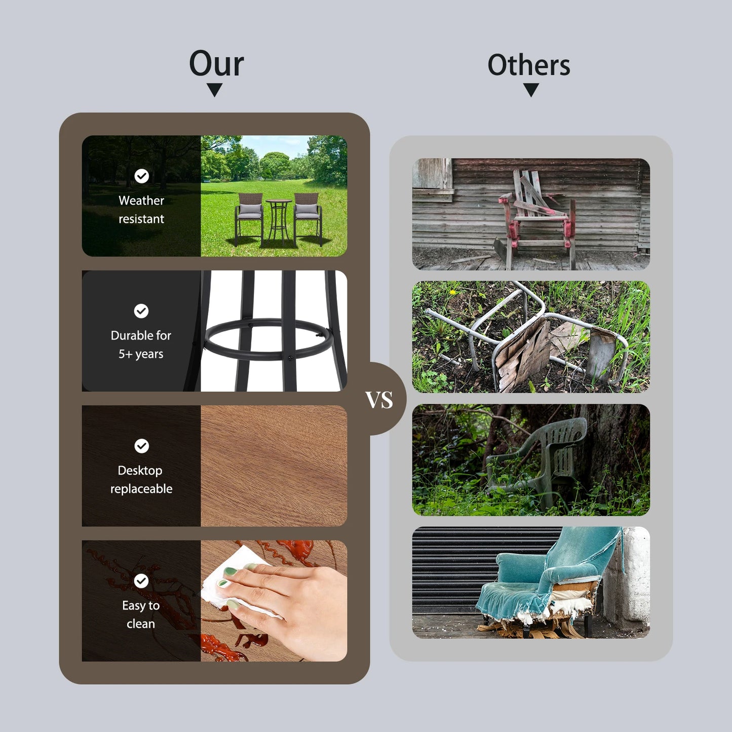 Naga Bahna 3pc Patio Bar Set With Cushions Rattan Wicker